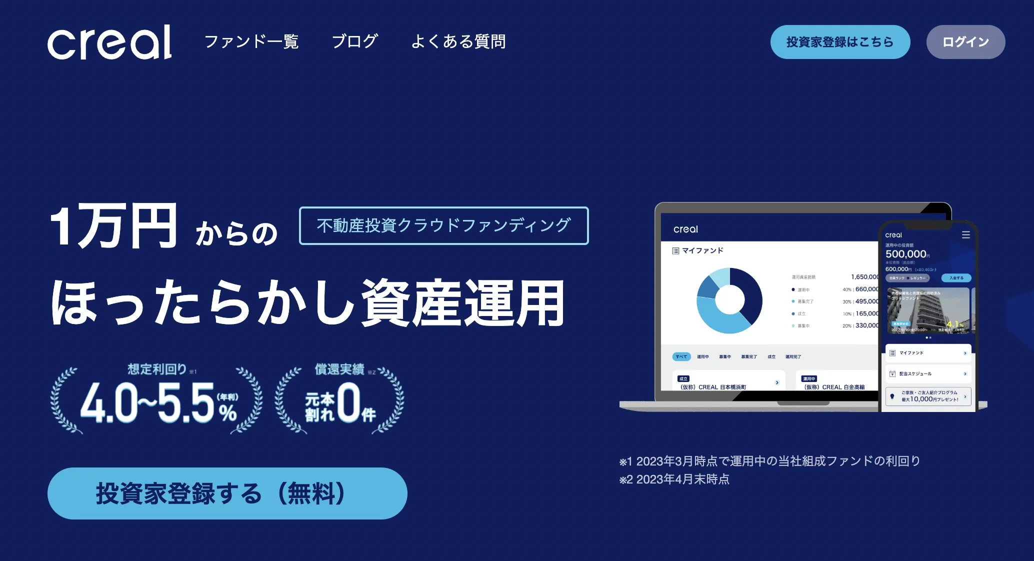 不労所得で月10万稼ぐおすすめの種類ランキングTOP10！いくら必要なのか元手別も紹介します | M-TRAST JOURNAL