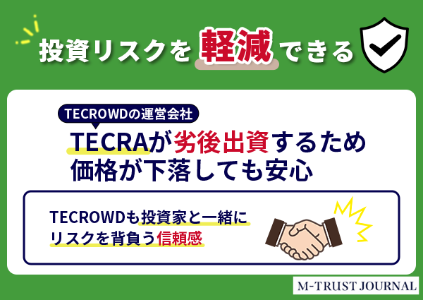 投資リスクを軽減できる取り組みがある