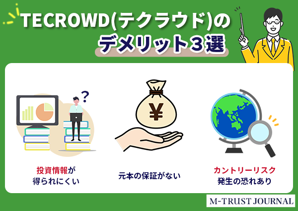TECROWD(テクラウド)を利用するときの3つの注意点