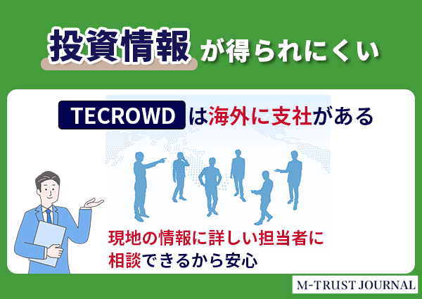 投資先の情報が得られにくい