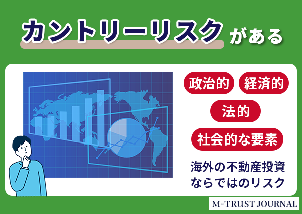カントリーリスク発生の恐れがある