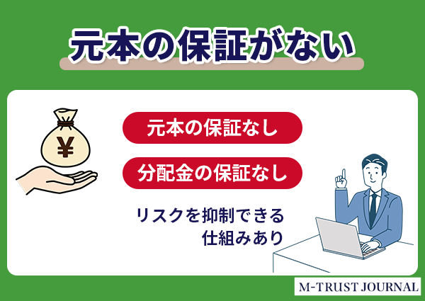 元本の保証がない