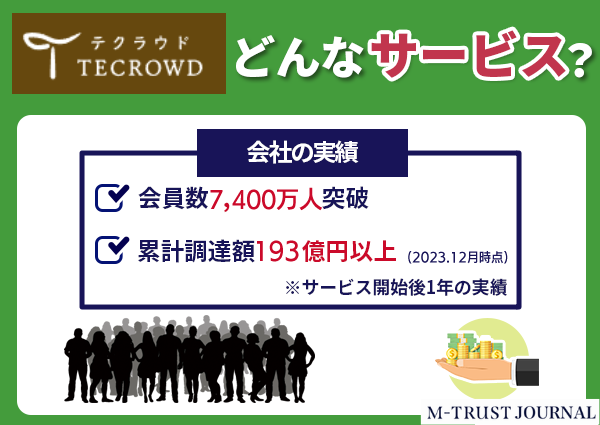 TECROWD(テクラウド)って?<br class="sp_">1分でわかる基本情報